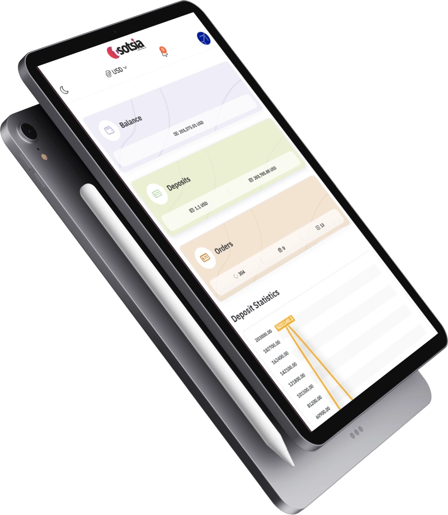 best smm panel india